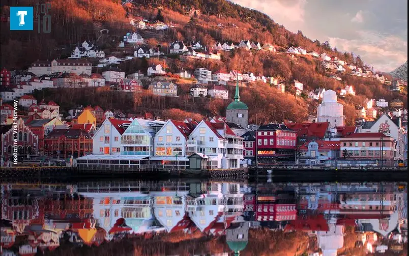 3. Norway
